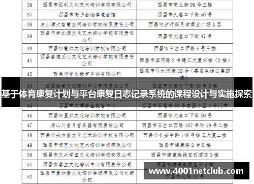 基于体育康复计划与平台康复日志记录系统的课程设计与实施探索