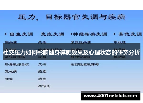 社交压力如何影响健身减肥效果及心理状态的研究分析 社交压力如何影响健身减肥效果及心理状态的研究分析