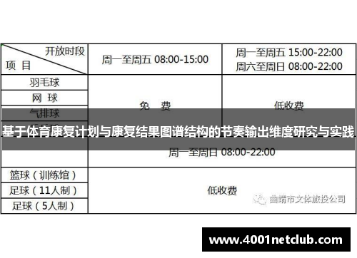 基于体育康复计划与康复结果图谱结构的节奏输出维度研究与实践