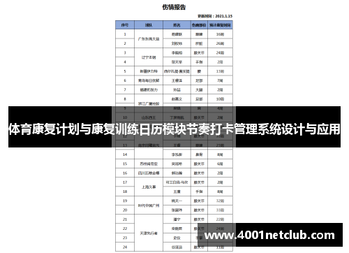 体育康复计划与康复训练日历模块节奏打卡管理系统设计与应用