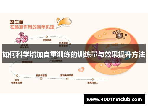 如何科学增加自重训练的训练量与效果提升方法